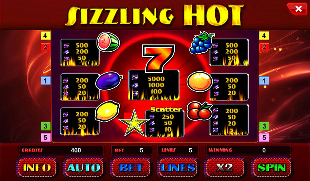 Sizzling Hot Slot machine. 